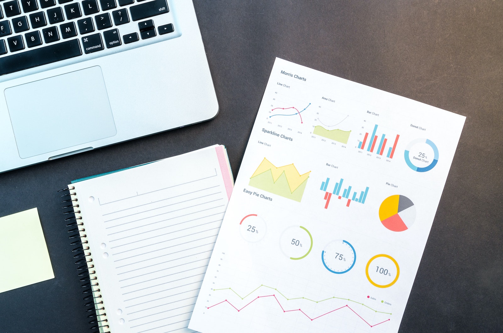 Machine learning, deep learning e l’asteroide scomparso