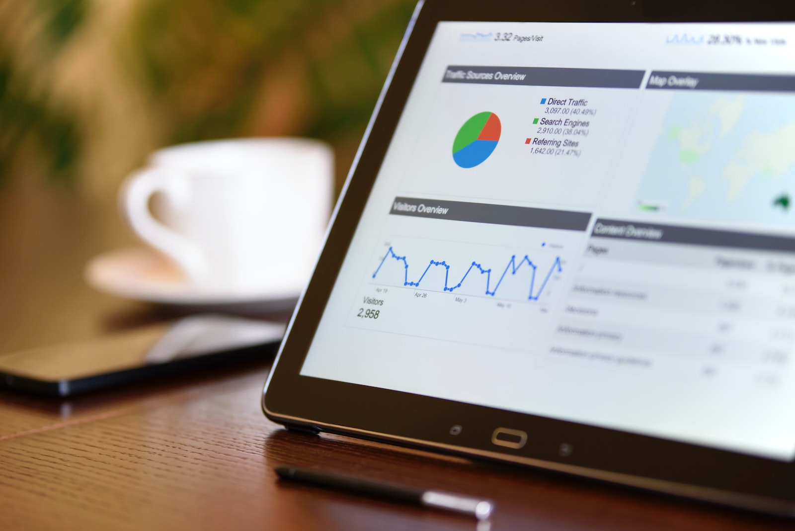 Data driven decision making: dai dati agli insight per generare valore
