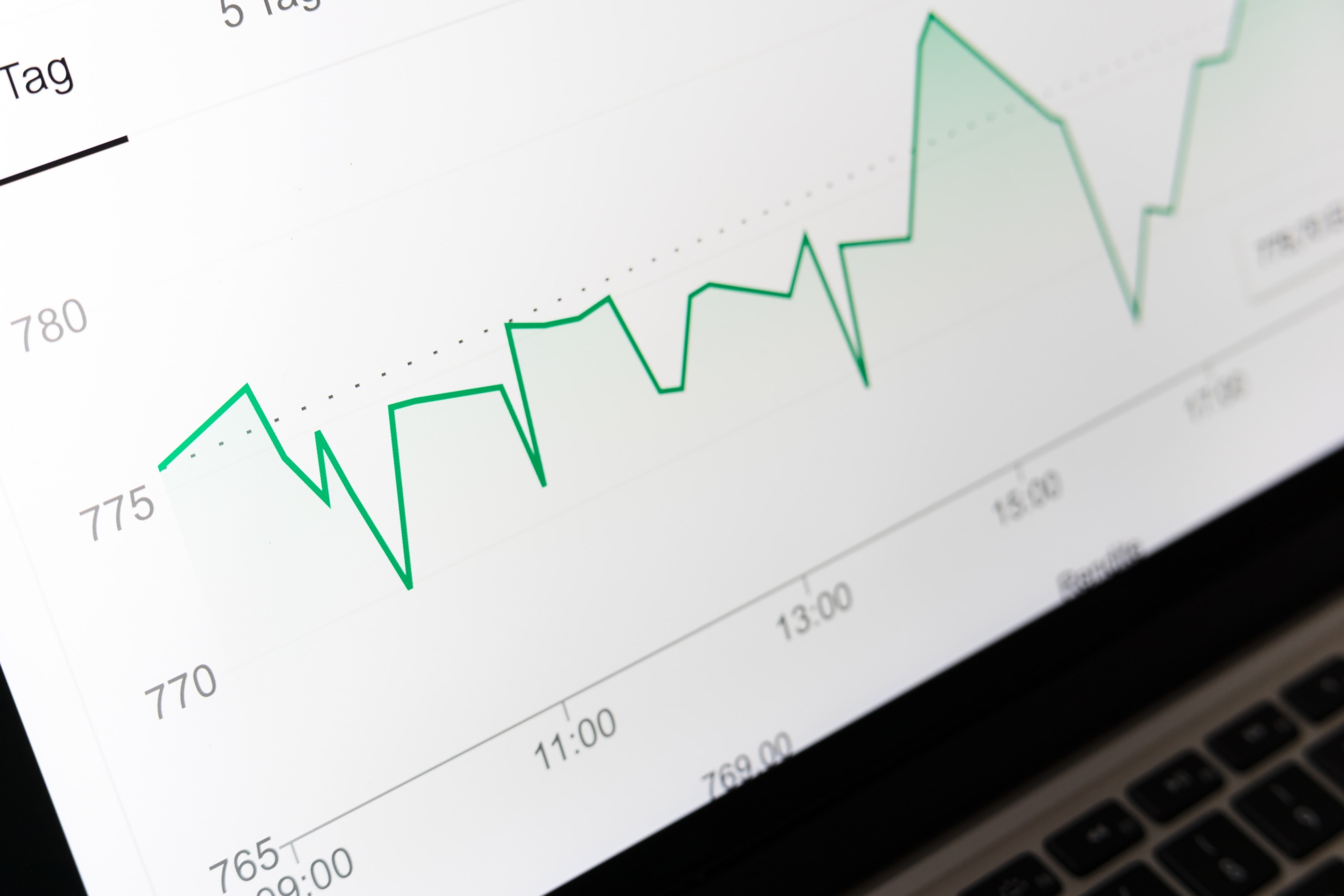 A cosa serve la predictive analytics?