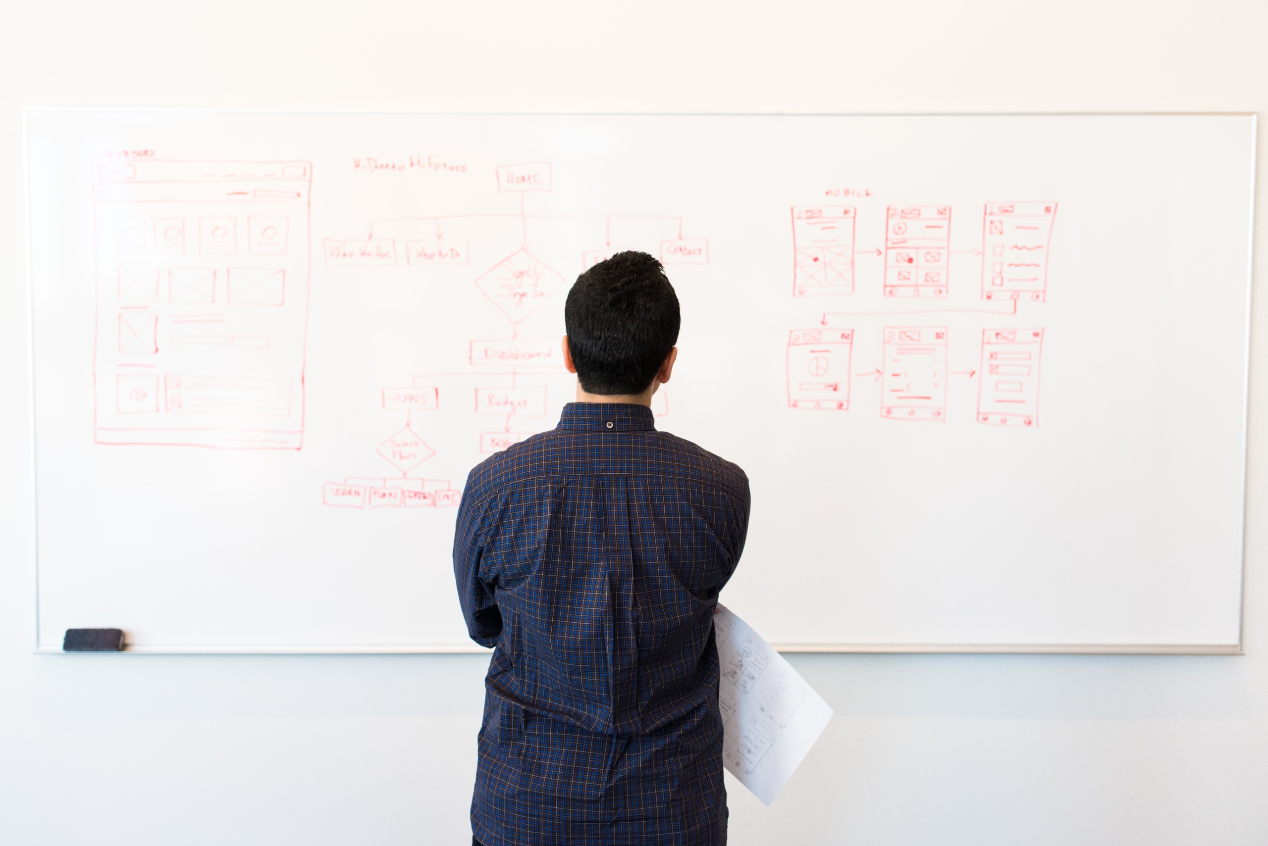 Quali sono le aziende che fanno davvero Data Science, come riconoscerle?