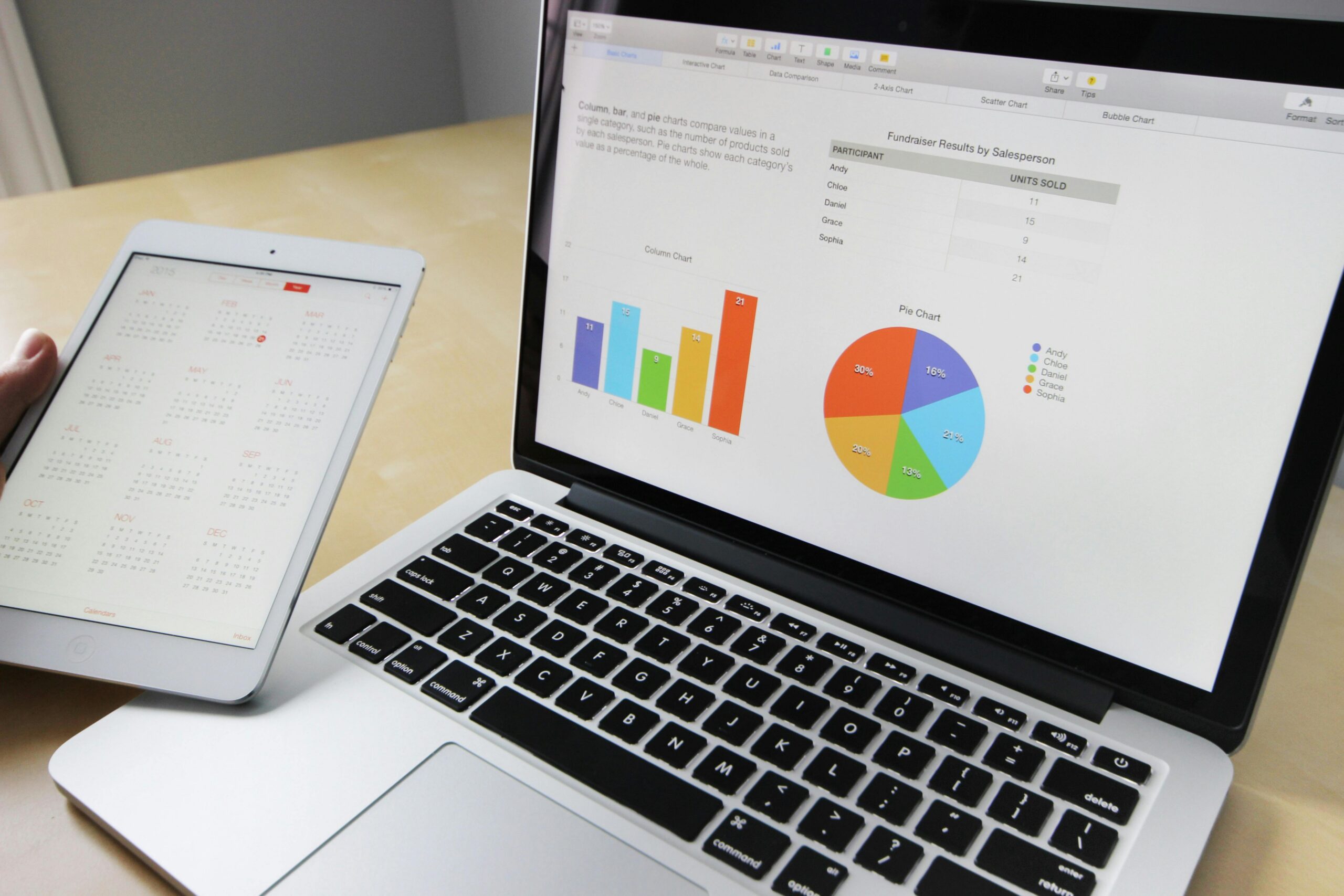 Data Visualization e Business: Perché Raccontare Storie Attraverso i Dati È Essenziale